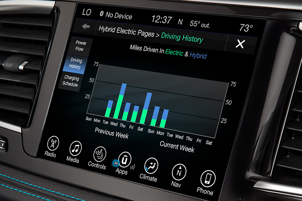 Écran de l'historique de conduite de la console centrale de la Chrysler Pacifica Hybrid 2019