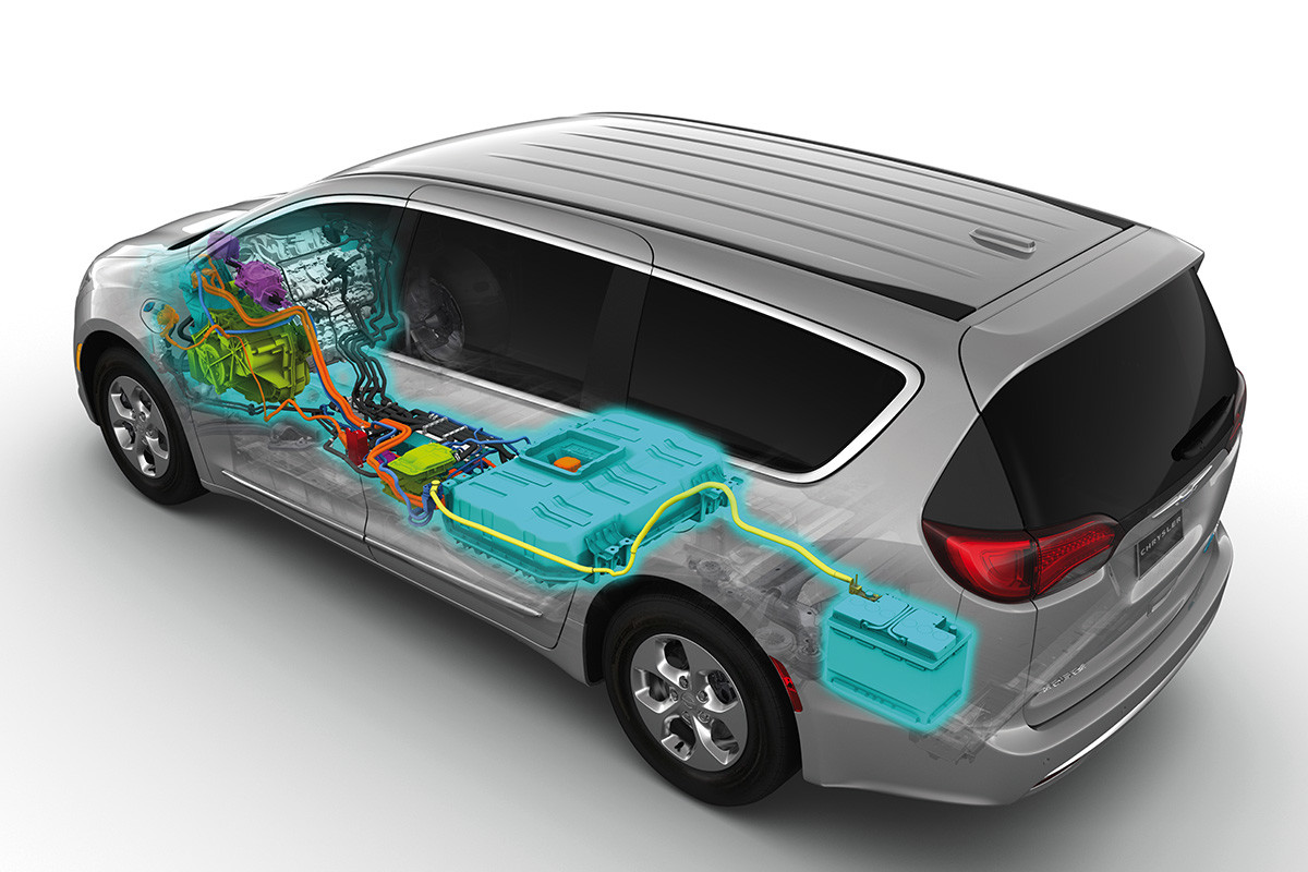 Underskin view of the 2020 Chrysler Pacifica Hybrid highlighting its 2 efficient power sources