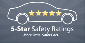 The 2017 Dodge Challenger Received an Overall 5-star Safety Rating from the National Highway Traffic Safety Administration
