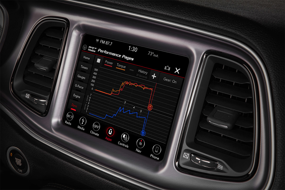 Closeup of the Uconnect touchscreen.