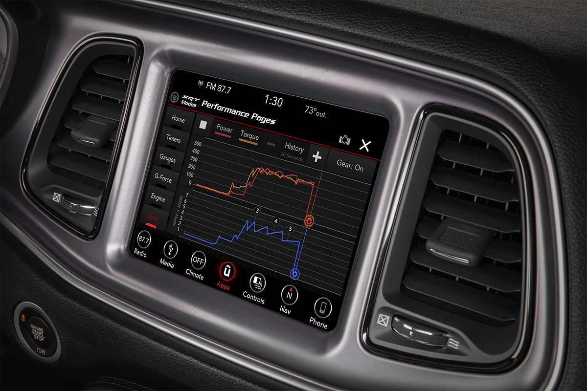 The 8.4-inch HD touchscreen of a 2022 Dodge Challenger, displaying real-time performance data.