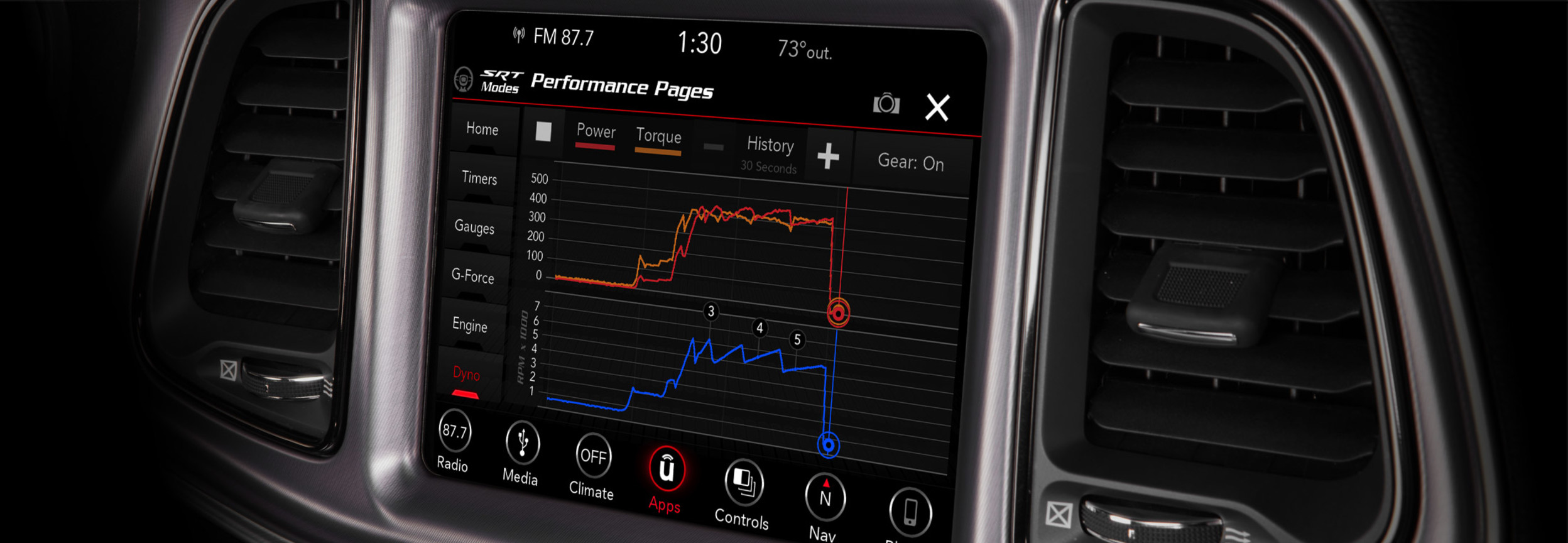 Close up view of the 2020 Dodge Charger in-cluster display performance pages