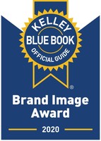 Prix d’image de marque 2020 du guide officiel du Kelley Blue Book.