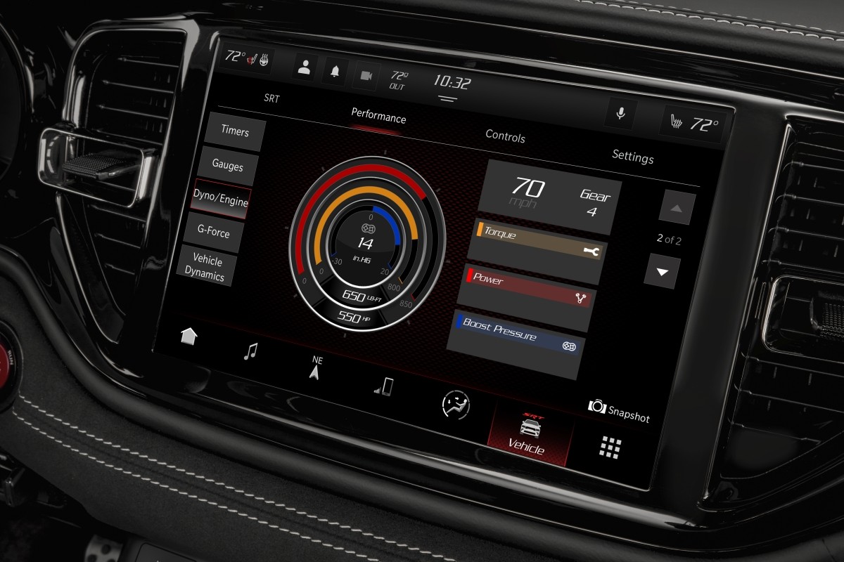 Gros plan des pages de performances Dodge du Dodge Durango 2021.