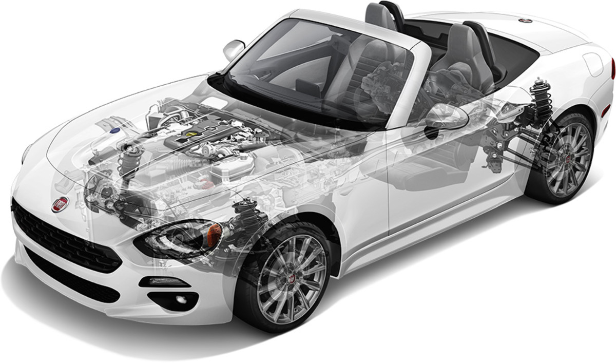 FIAT 124 Spider 2019 – vue de l’intérieur montrant la structure en acier et les caractéristiques de sécurité