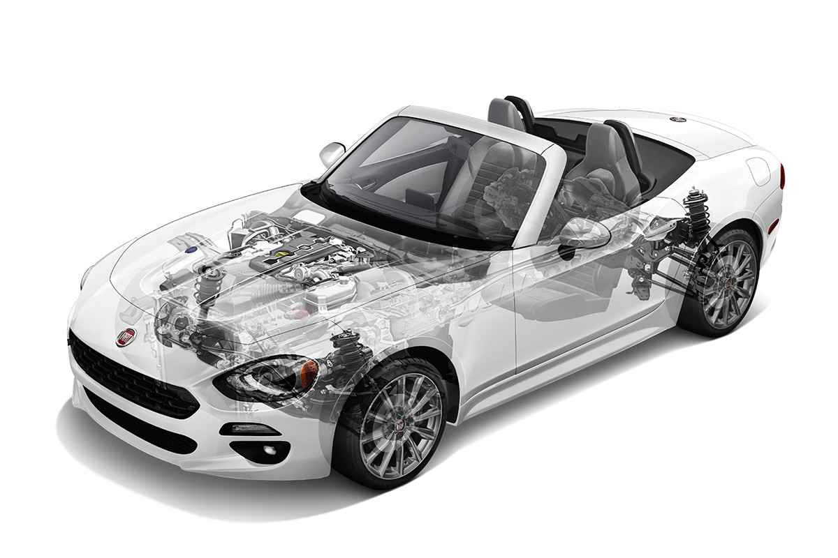 Vue à travers la FIAT 124 Spider 2020 mettant en vedette sa structure monocoque en acier haute résistance