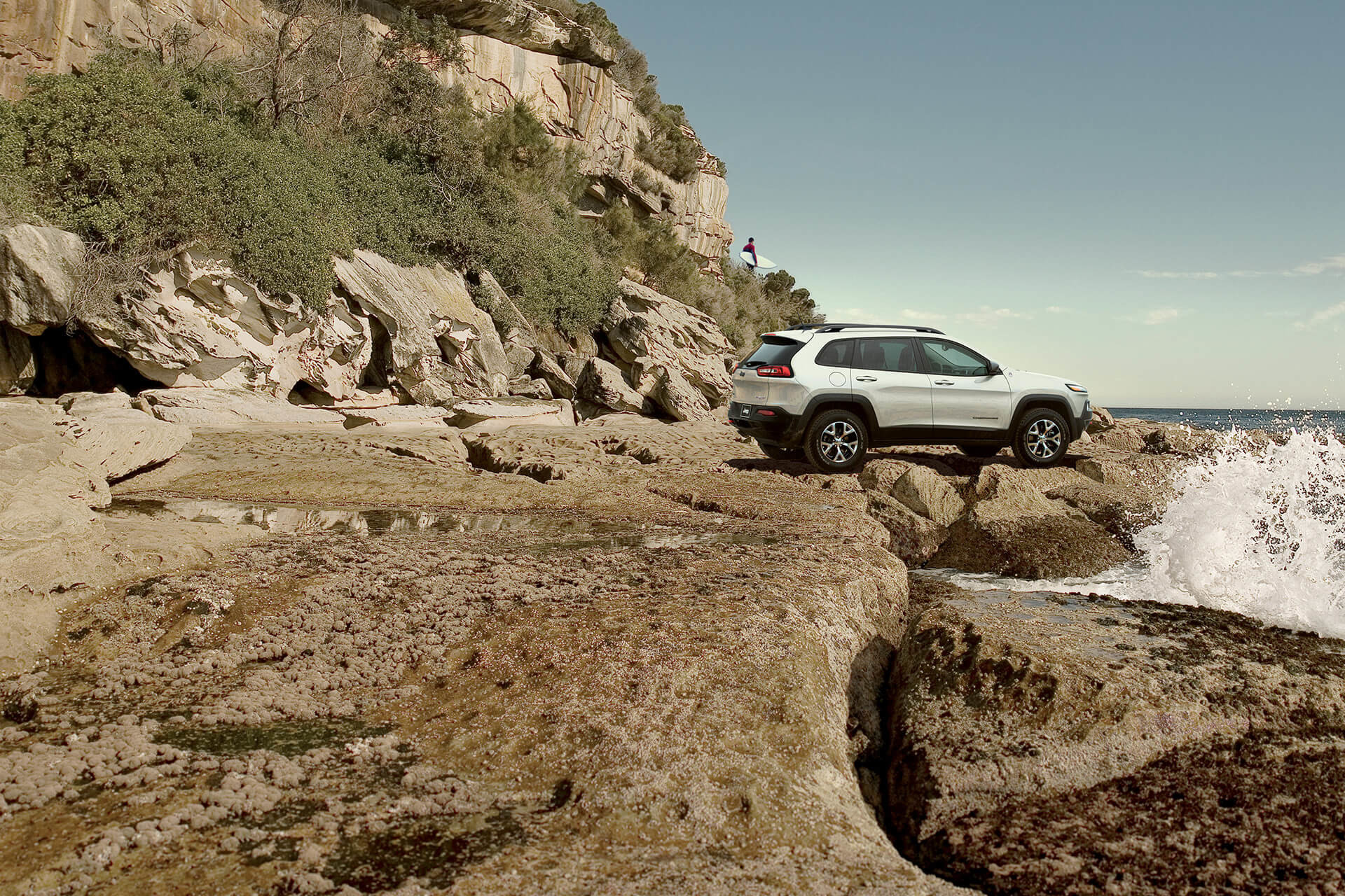 2018 Jeep Renegade 4x4 Capability Active Drive