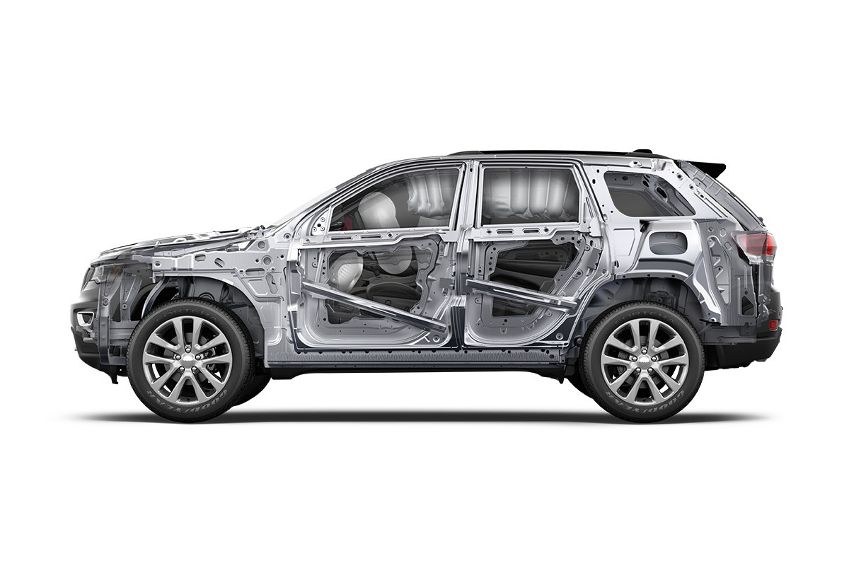 VUS Jeep Grand Cherokee 2018 – caractéristiques de sécurité de série