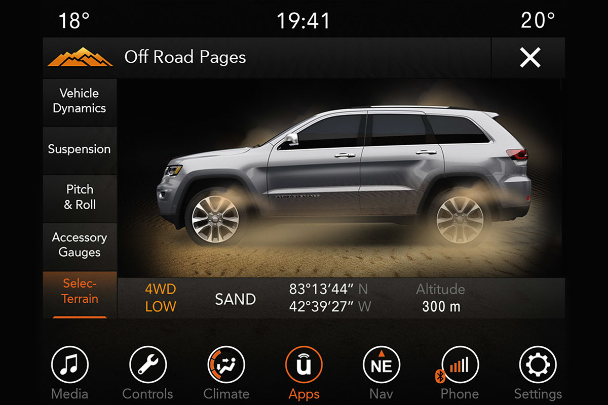 Écran des pages de performances Uconnect pour le Jeep Grand Cherokee.