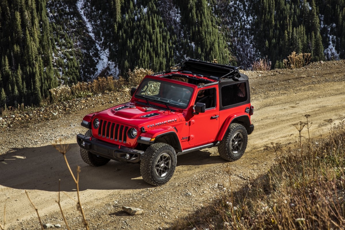 The 2020 Jeep Wrangler being driven on a dirt road through plains