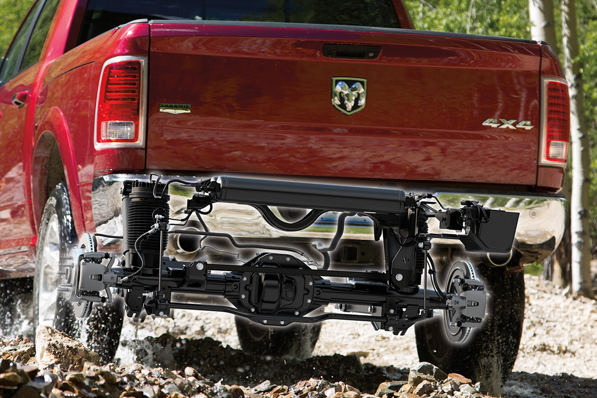 Ram 1500 2018 – technologie Active-Level