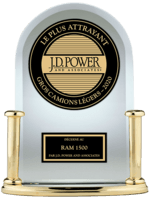 Prix J.D. Power.