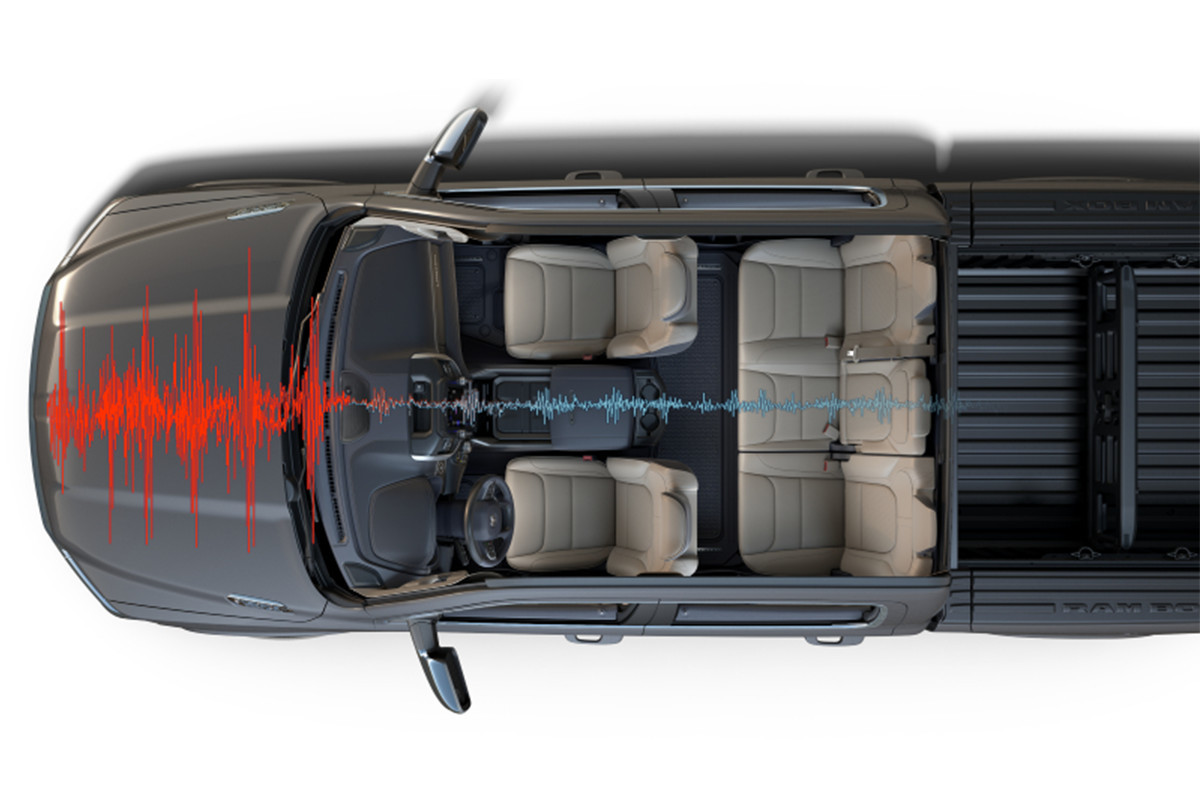 2019 Ram 1500 quiet cabin active noise cancellation