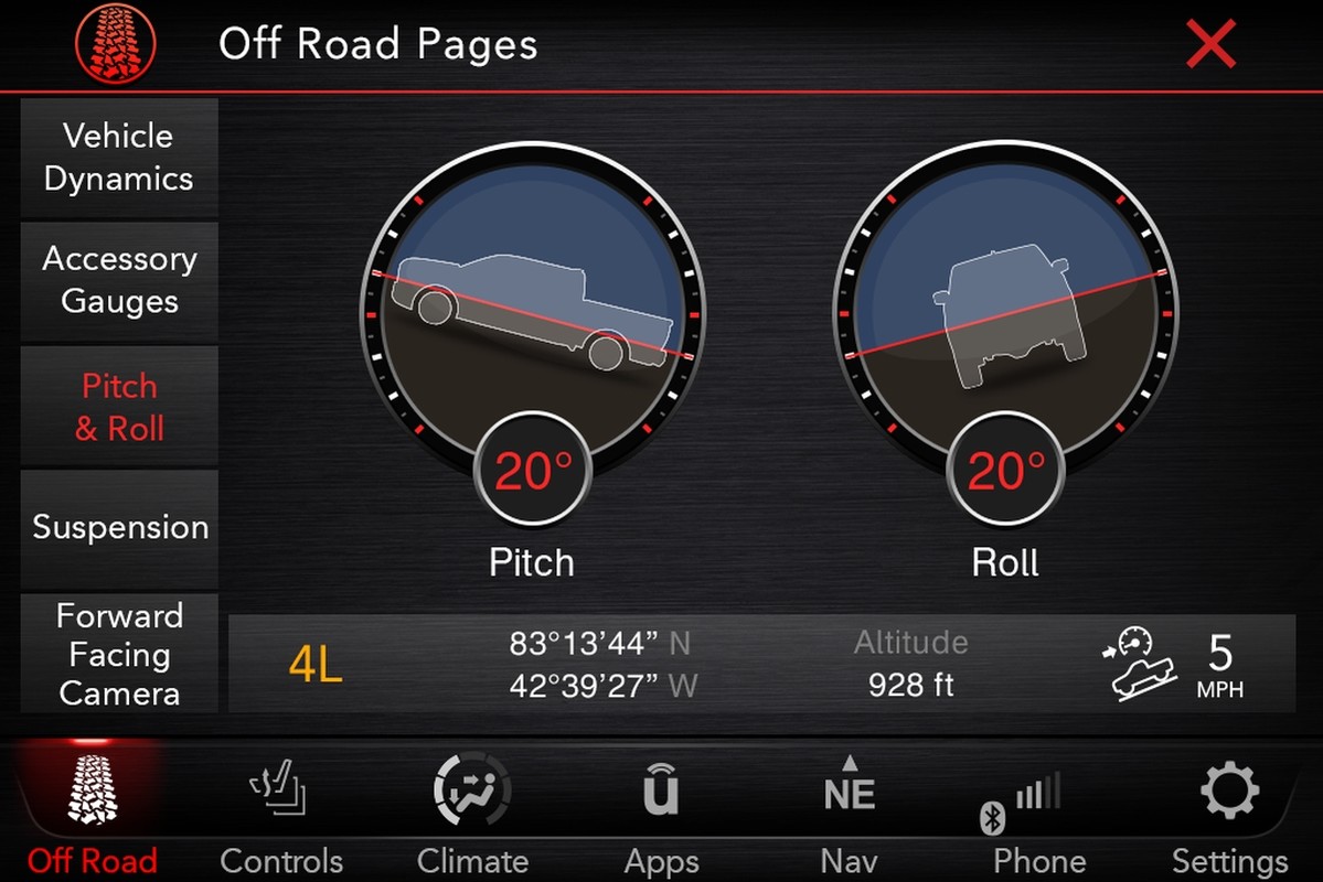 Gros plan des pages Off-Road sur l'écran Uconnect.