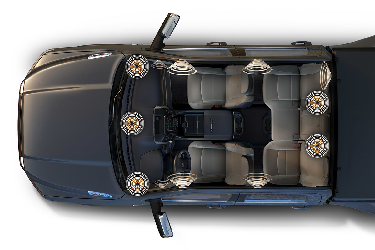Une vue d’ensemble du Ram 3500 2020.