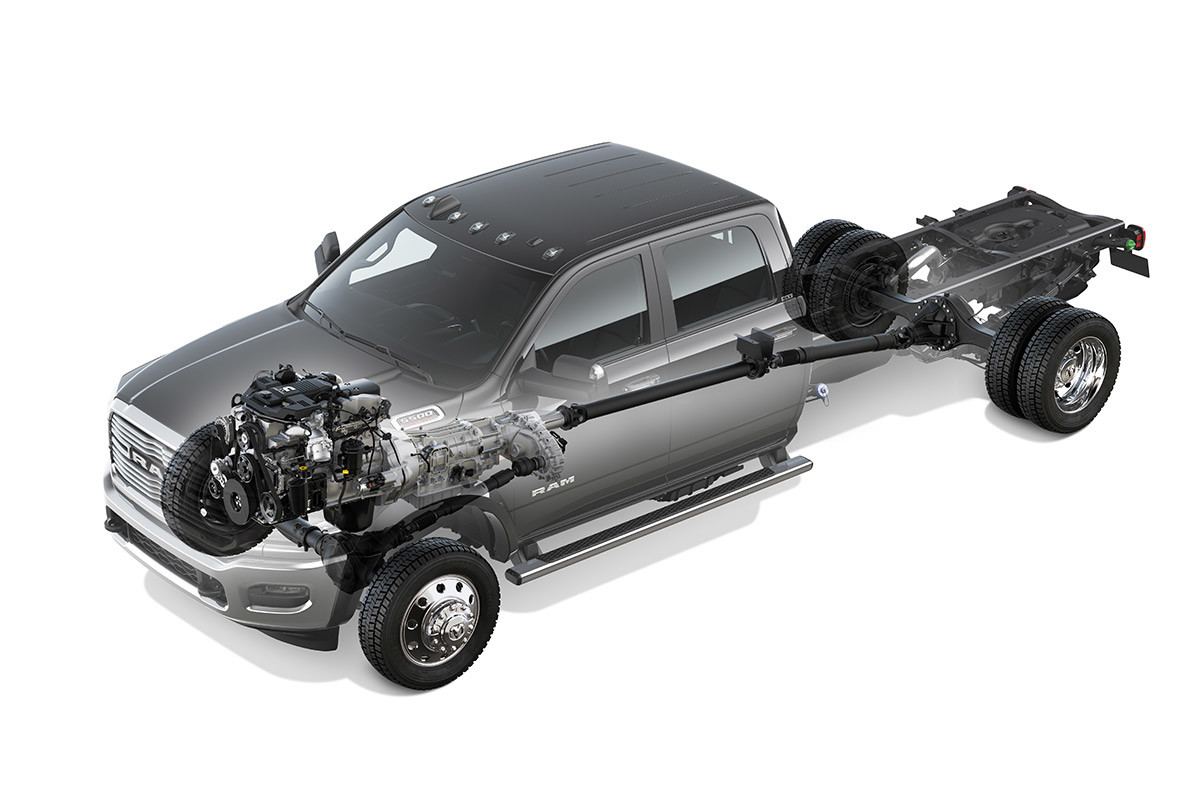Illustration réaliste du châssis-cabine Ram 2021 révélant le moteur V8 HEMI de 6,4 L et l’arbre de transmission à l’intérieur.