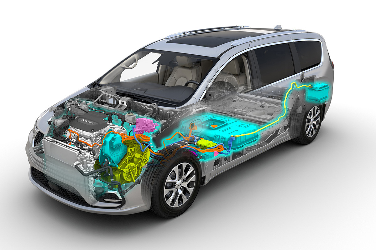 Chrysler pacifica hot sale hybrid battery size