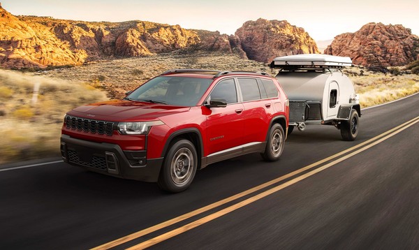 Performance & Capability 