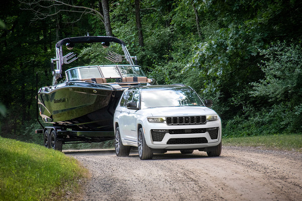 Performance & Capability