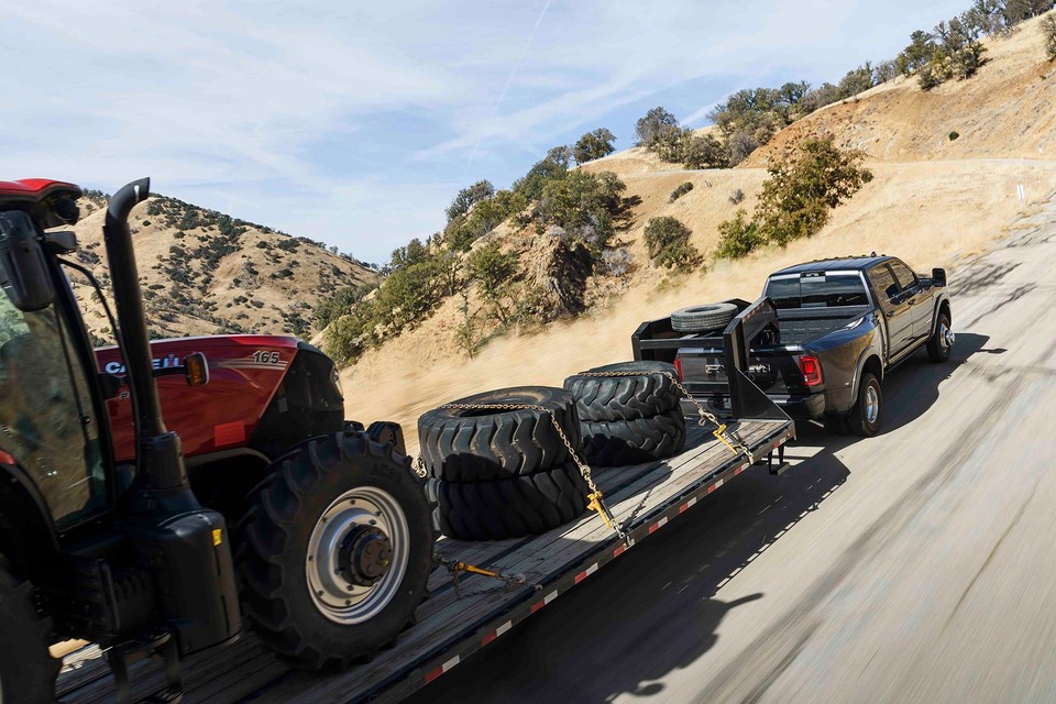 Capability & Performance