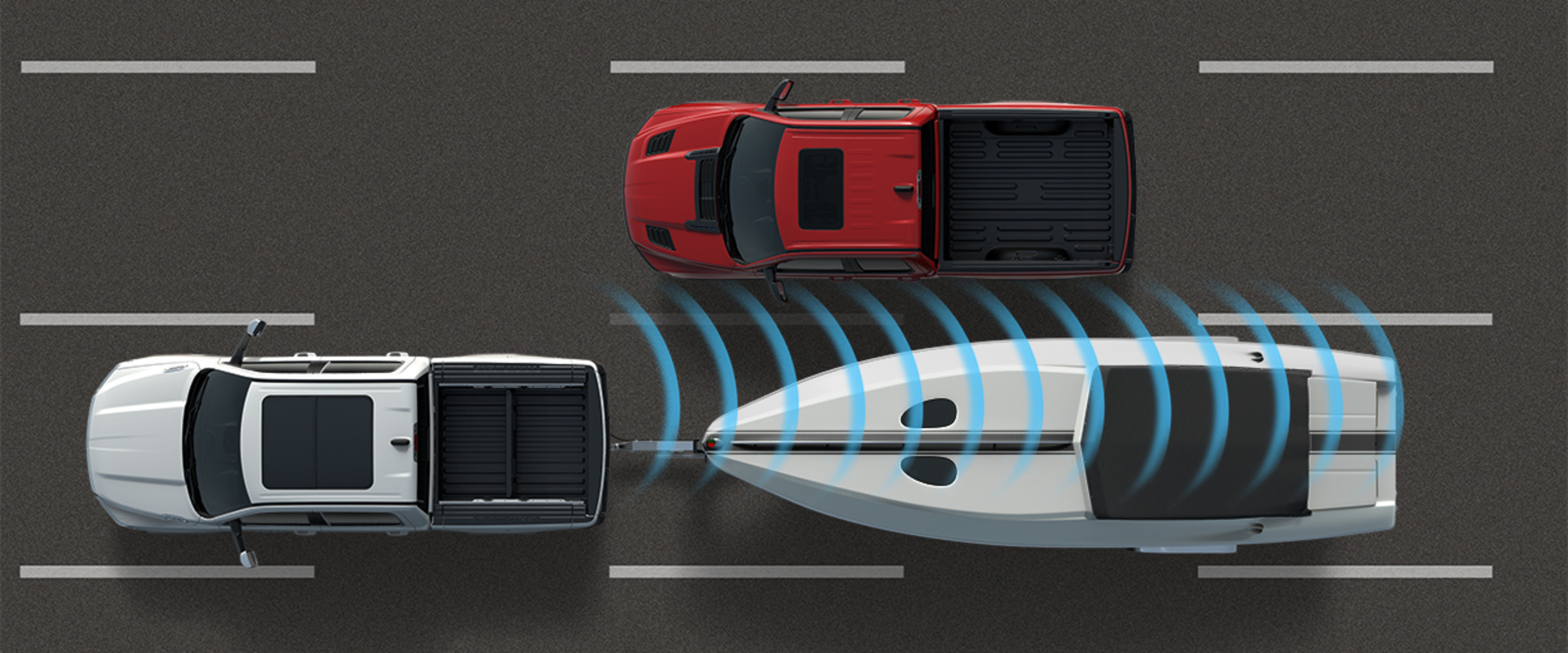 A rendering of a Ram 3500 with a motorboat in tow with illustrated sensor lines emanating from all around the vehicle to detect its surroundings.
