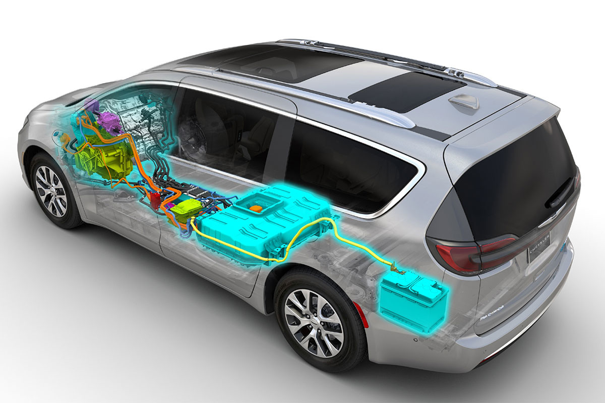 Technology — 2023 Chrysler Pacifica PlugIn Hybrid PHEV Chrysler Canada