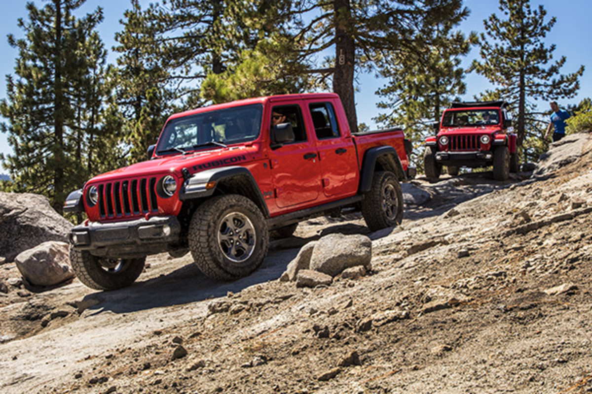 Jeep 4x4 Systems Jeep Canada